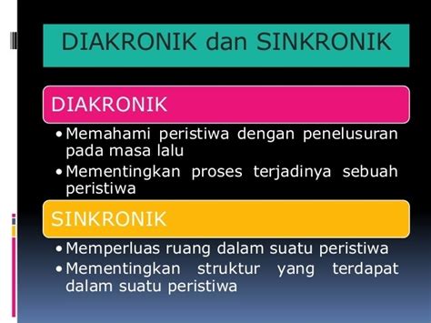 Konsep Berpikir Sinkronis Dalam Sejarah - Perumperindo.co.id