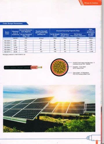 MICROTEK Solar DC Cable 4 Sq Mm XLPO TUV Protected At Rs 47 Meter