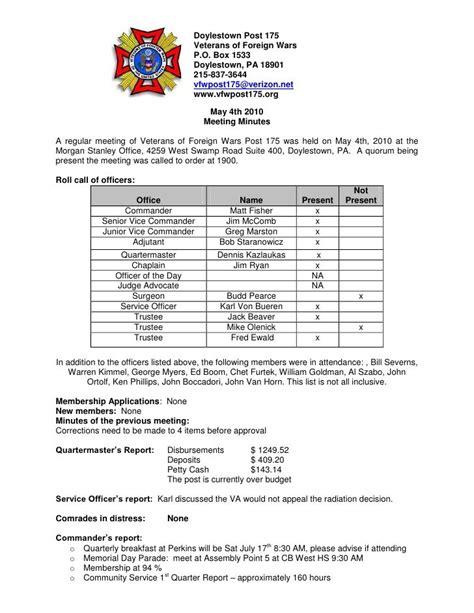 Vfw Post 175 Meeting Minutes May 2010