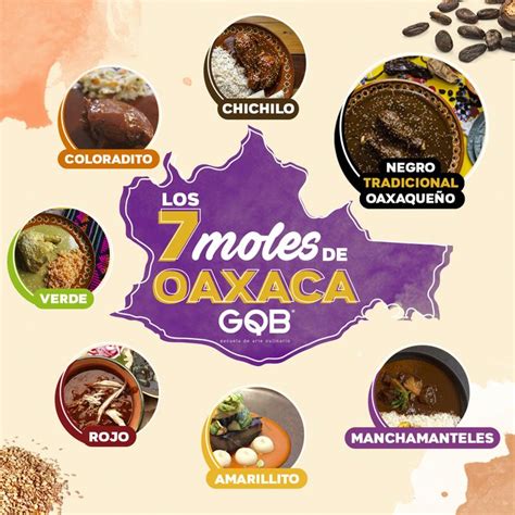 Los Moles Oaxaque Os Manchamanteles Mole Oaxaca Gastronomia