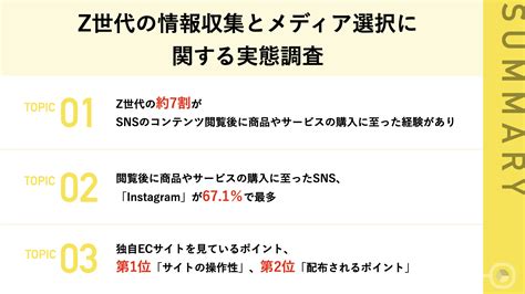 Z世代の情報収集とメディア選択に関する実態調査を実施しました | LTVデータの分析・データを活用したマーケティングならMacbee ...