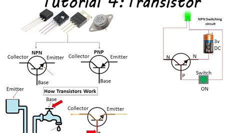 Transistor Tutorial Part 1 History Sample Circuits - Riset