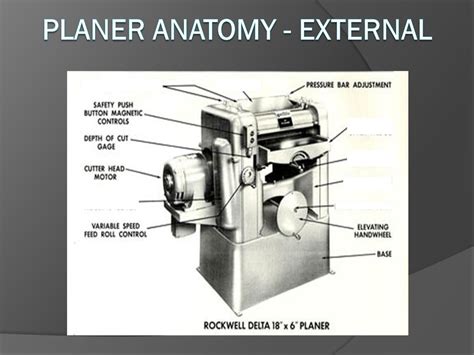 Planer Machine Parts