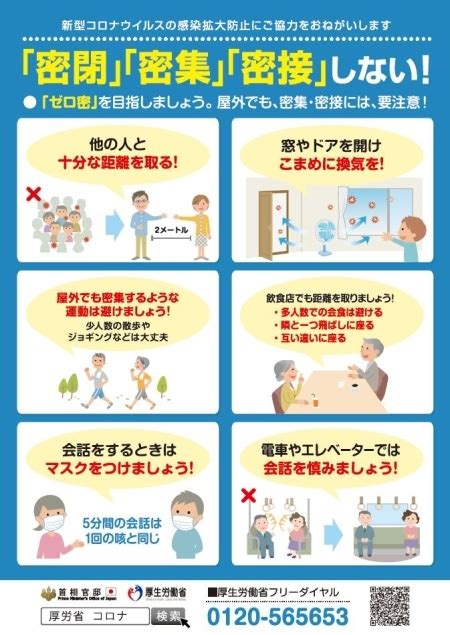 『新しい生活様式』で新型コロナウイルスの感染拡大を防ぎましょう 岩倉市