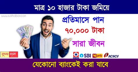 Systematic Withdrawal Plan মাত্র 10 হাজার টাকা জমিয়ে সারা জীবন