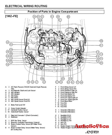 An Illustrated Guide To 1995 Toyota Camry Parts