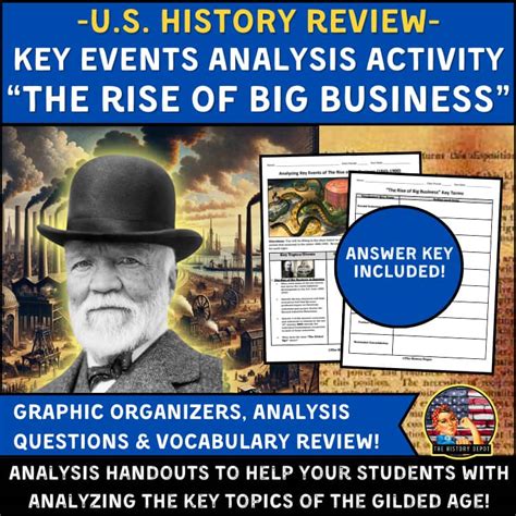 The Rise Of Big Business Us History