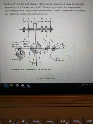 Solved See Figure P The Shaft Rotating At Rpm Chegg