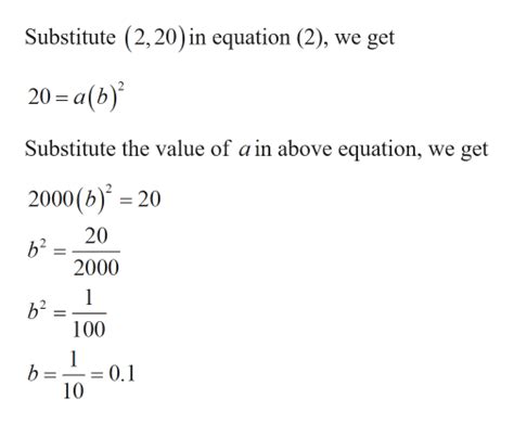 Answered Find The Equation Of The Exponential… Bartleby