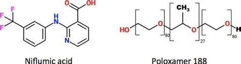 Poloxamer 188 As Surfactant In Biological Formulations –, 48% OFF