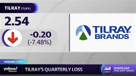 Tilray Brands, Inc. stock sinks on Q3 earnings loss