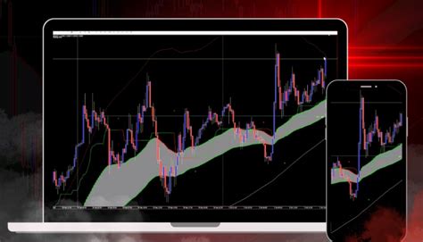 JackPot Strategy Elite Alerts indicator download - MQ177.Com