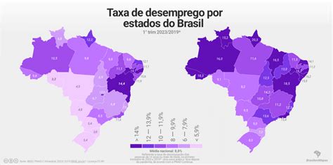 Taxa De Desemprego No Brasil 1°tri 20232019 Rbrasil