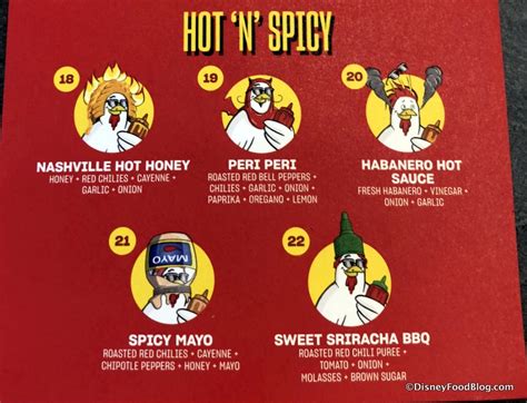 22 Sauces First Look And Full Review Of Chicken Guy In Disney World