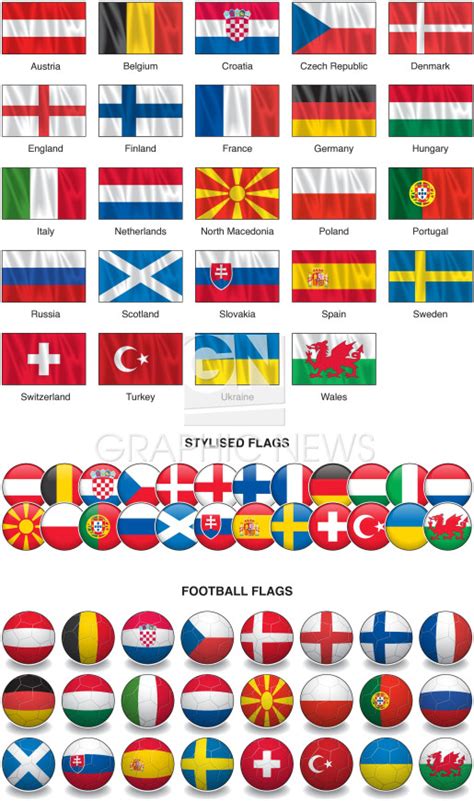 Soccer Uefa Euro 2020 Flags Infographic