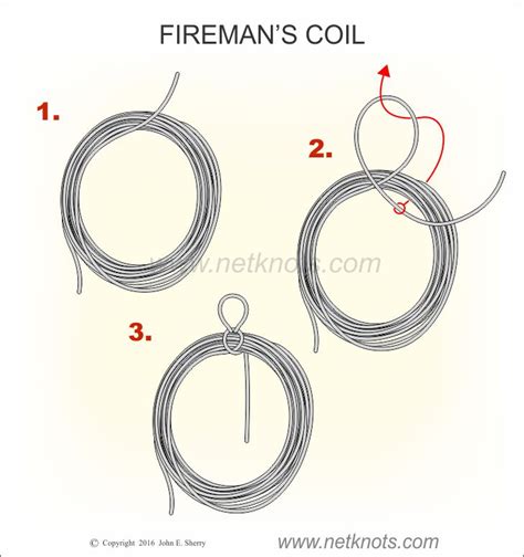 Fireman's Coil animated, illustrated and described | Rope Knots by NetKnots