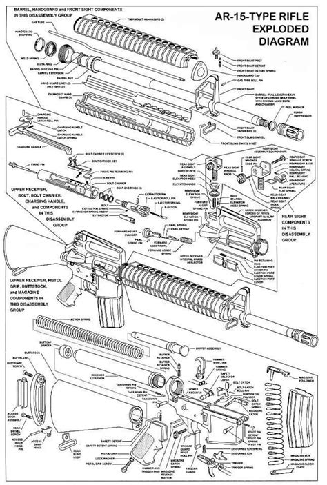 M16a2 Parts Diagram