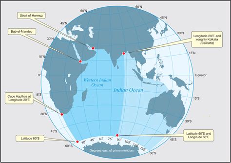 Fluid Networks And Hegemonic Powers In The Western Indian Ocean India