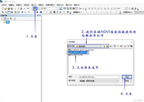 Arcgis And Envi：如何进行植被指数的提取并制作成专题地图？ 阿里云开发者社区