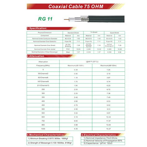 RG11 Coaxial Cable - Buy RG11, Coaxial Cable Product on HANGZHOU ...