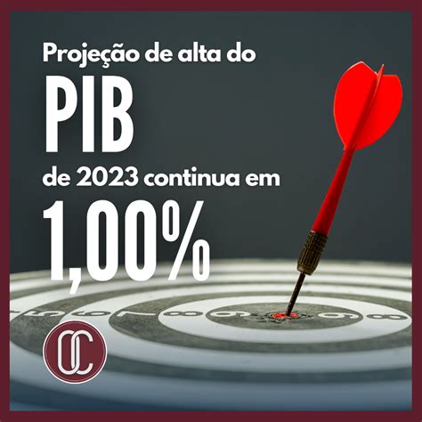 Projeção de alta do PIB de 2023 continua em 1 00 Incentivos Fiscais ES