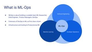 ml ops intro session