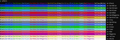 Output All The Colour Combinations For Text Background In Powershell