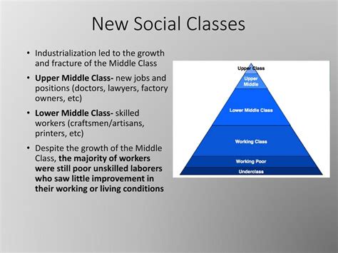 Classes During The Industrial Revolution