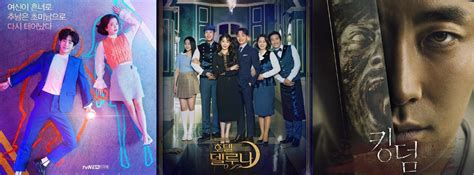 top  phim han noi tieng duoc tim kiem nhieu nhat  gioi