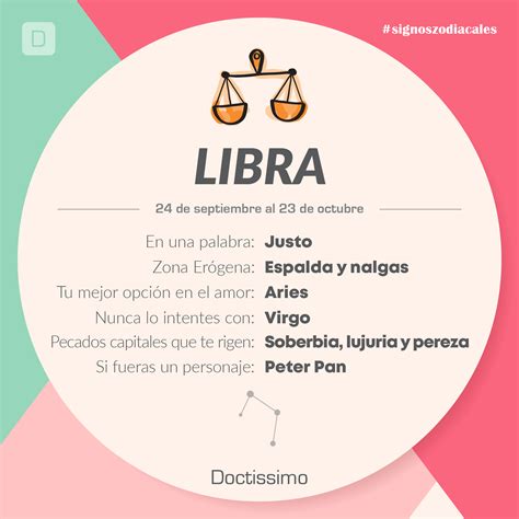 Quieres saber cómo eres según tu signo zodiacal Esto te va a