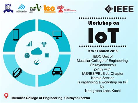 IoT Workshop – IA/IE/PELS