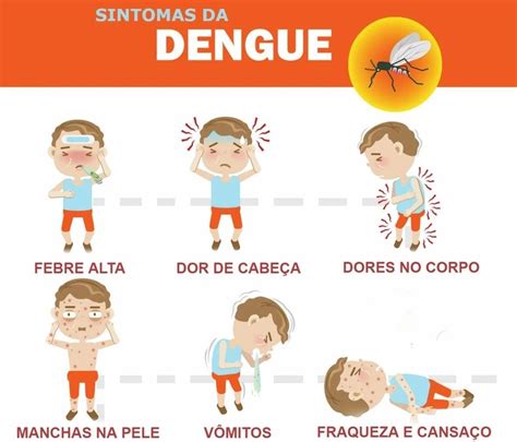 Dengue