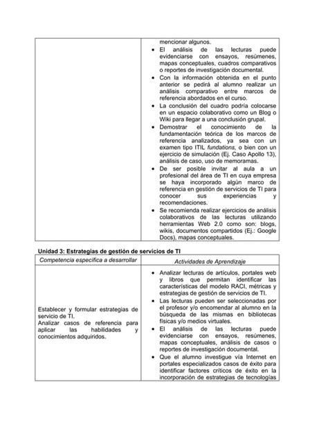 Estrategias De Gestion De Servicios De Ti Temario Pdf