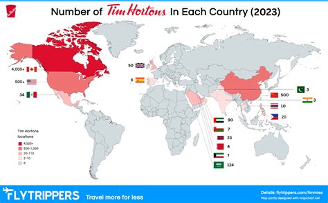 Map with the number of Tim Hortons by country - Flytrippers