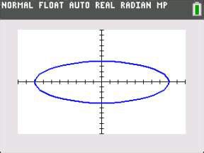 How to Graph Parametric Equations on the TI-84 Plus - dummies