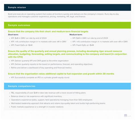 Hiring A Chief Operating Officer Andreessen Horowitz