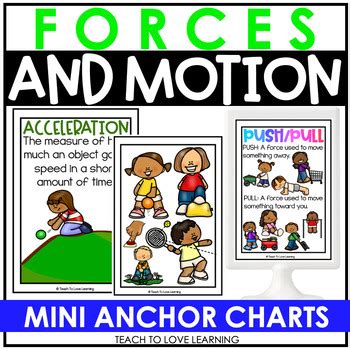 Force And Motion Mini Anchor Charts For IKEA Frames By Teach To Love