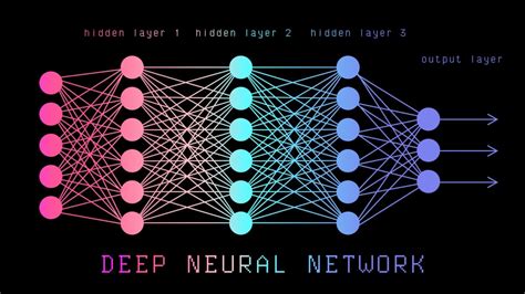 Modernizing Computer Vision With Neural Networks