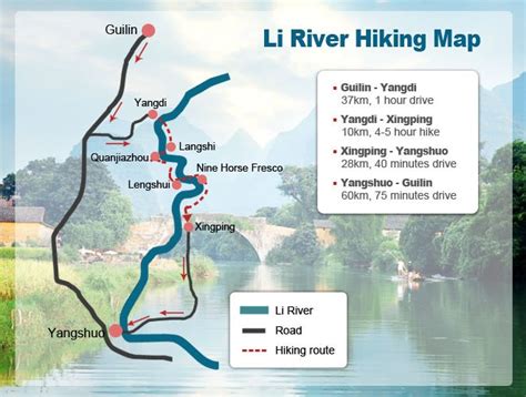 Guilin Li River Hiking: Routes near Xingping and Tips