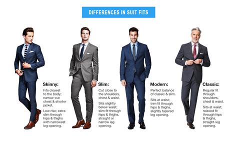 How To Dress For Your Body Type Suits Expert