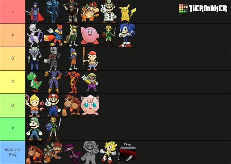 Super Smash Bros Smash Remix Characters Tier List Community