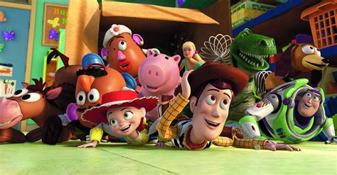 The Best Animated Movie Series & Cartoon Franchises, Ranked