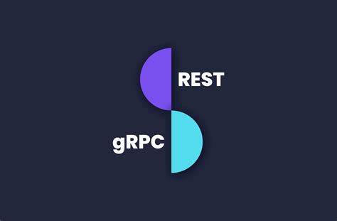 Grpc Vs Rest An Api Architectural Style Comparison Amplication