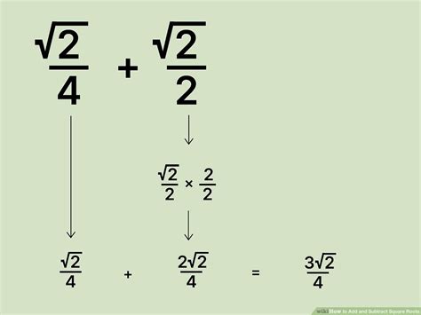 How To Add A Square Root Simplify Math With These Expert Tips