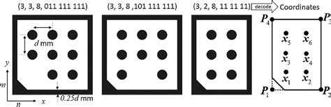 Figure 1 From Oarse To Fine Dot Array Marker Detection With Accurate Edge Ocalization For Stereo