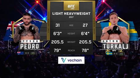 Tyson Pedro Vs Anton Turkalj Ufc