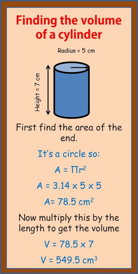 Volume Of A Cylinder Maths Volume Math Volume Of A Cylinder Gcse