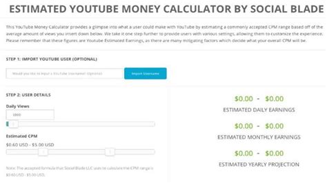 Best Free Youtube Money Calculators In