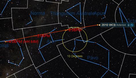 2018 close asteroid Archives - Universe Today