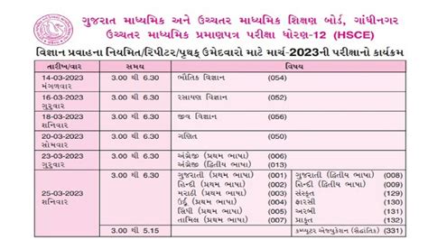 Gseb 12th Supplementary Exam Time Table 2023 Out Download Gujarat Board Class 12 Exam Time